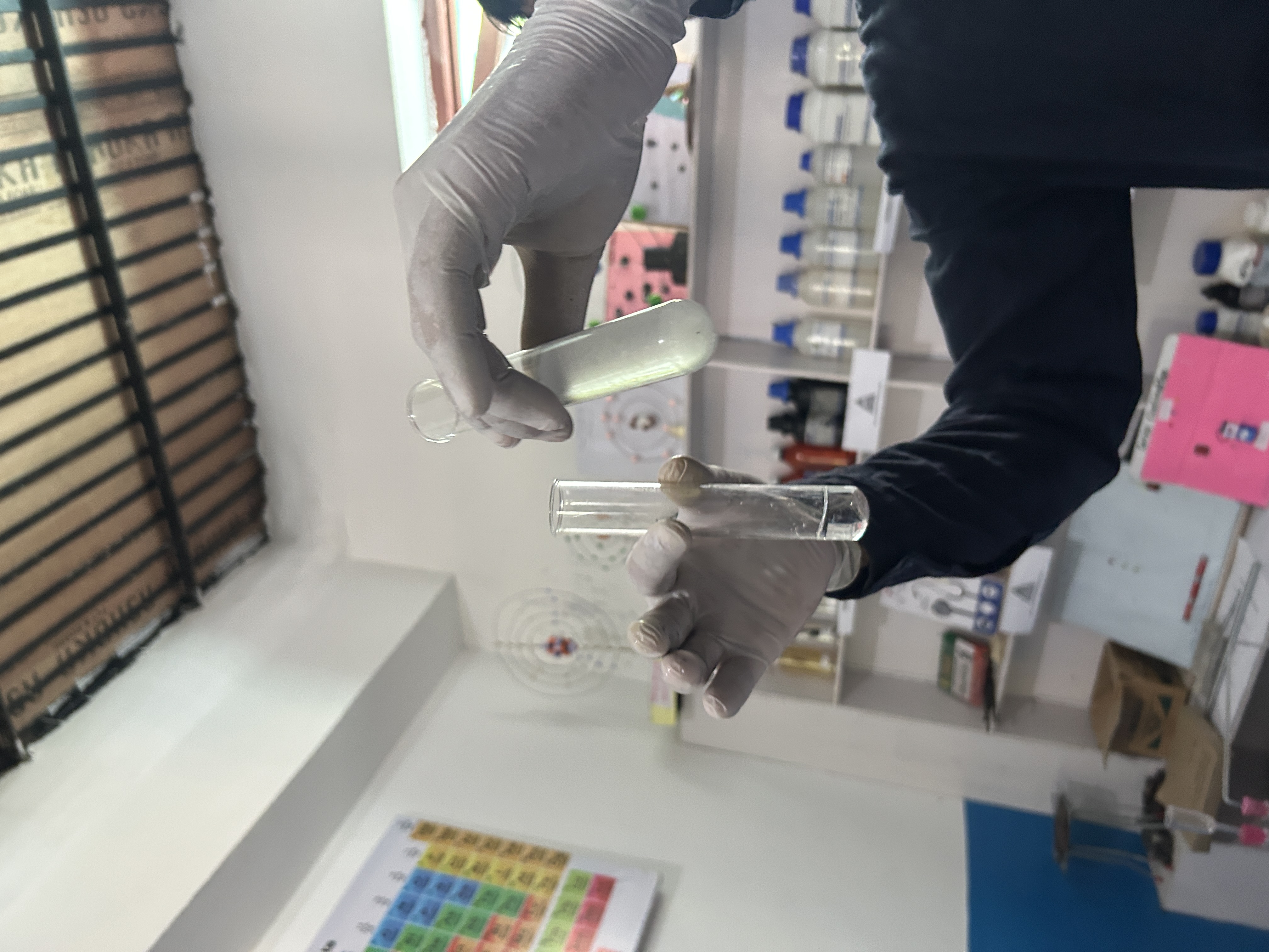 Science Experiments on identification of Acid, Base and Salt