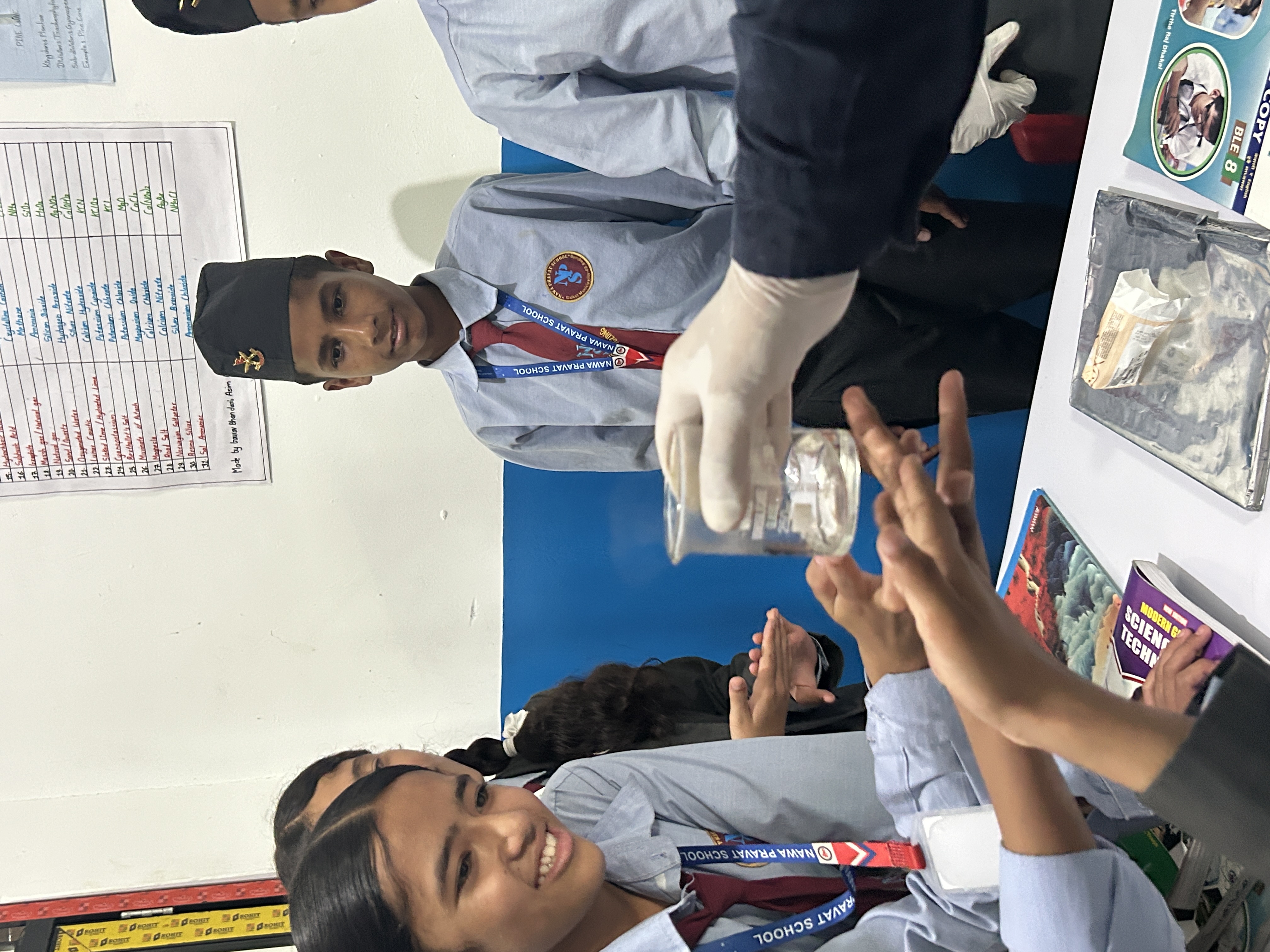 Science Experiments on identification of Acid, Base and Salt